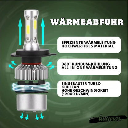 LED-Scheinwerfer-Umrüstsatz 2er-Pack für alle Fahrzeuge